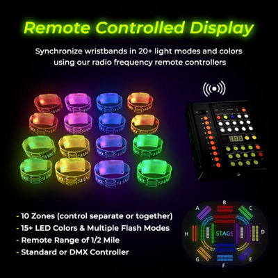 Leistungsstarker DMX Wireless Controller für LED-Armbänder und Schnürsenkel perfekt für Konzerte, Festivals und Firmenveranstaltungen