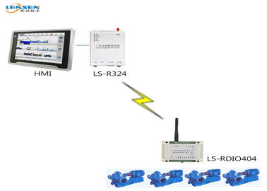 Plc-drahtloses Radiomodem