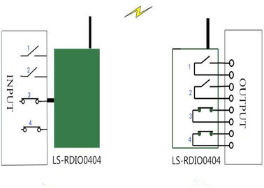 4 Kanäle drahtloses Modul-Pumpen-/Ventil-/Behälter-Niveau Modbus RTU 4DI4DO Radioapparat-I O