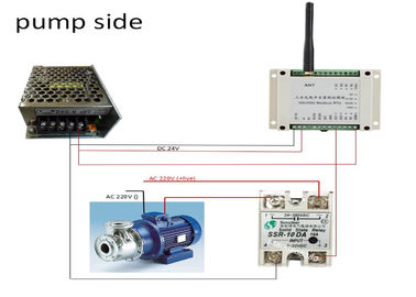 Digital-Input drahtloses Modbus RTU 2km drahtloses drahtloses Lora Modul des Pumpen-Steuer868mhz