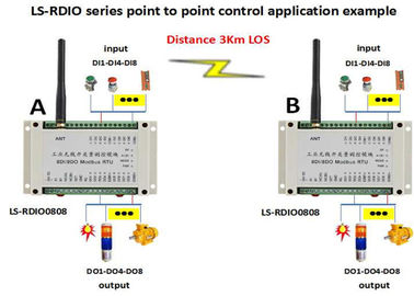 Radioapparat 8DI 8DO AUF WEG VON Modul 433MHz/868MHz/915MHz 4G drahtloses Modbus RTU