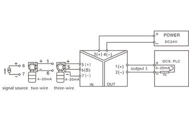 Signal-Isolator DCs 24V Digital