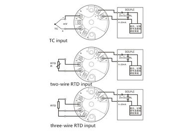 Signal-Isolator DCs 12V Digital
