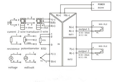 RTD/TC gab Konverter 24V des Digital-Signal-Isolator-Analogergebnis-0-5V 4-20mA DC ein