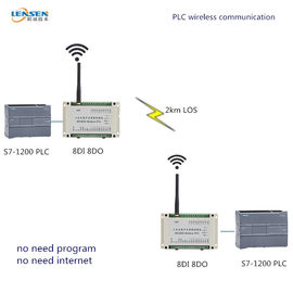 UHFdrahtloser Modbus RTU Modul 2km Input-/Outputmodul-8DI 8DO RTU Input PLC 8 Digital