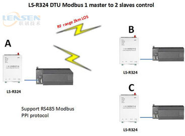 Stromversorgungs-drahtloses Radiomodul RS485 5W 24V drahtloser Kommunikations-Radio PLC