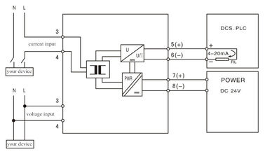 Wechselstrom schreiben I/V-Signal-Isolator-Übermittler zu 0-5V/zu 4-20mA LS-TET-AI