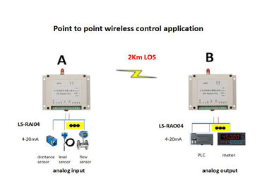 1W 2km LOS 4-20mA drahtloses analoges Input-/Outputmodul